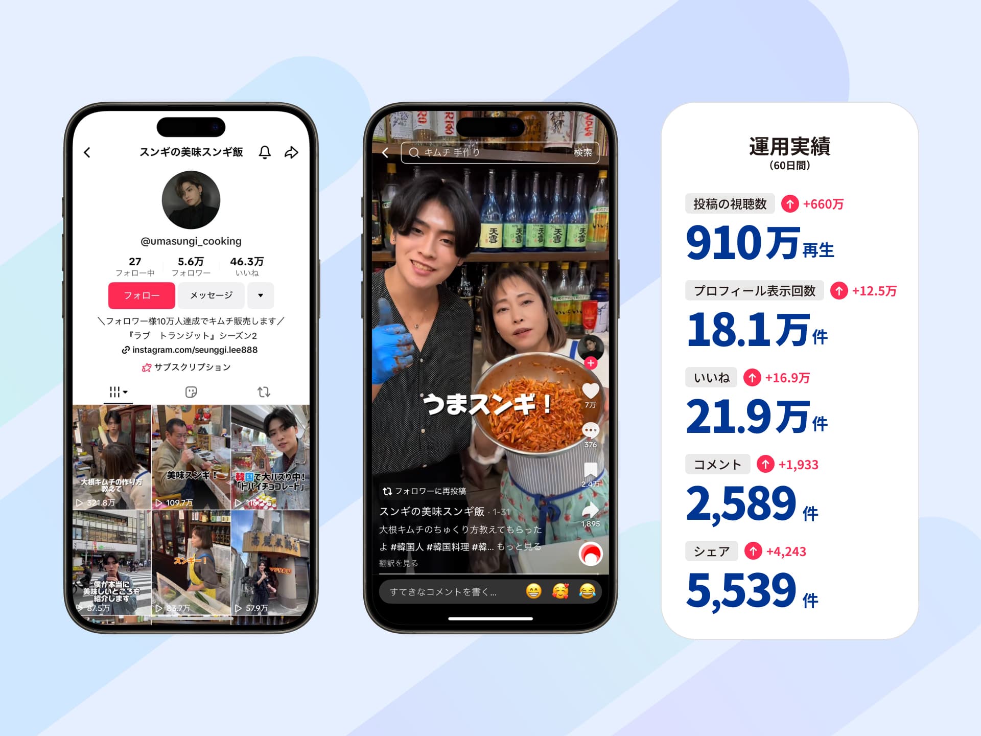 運用実績事例 スンギの美味スンギ飯