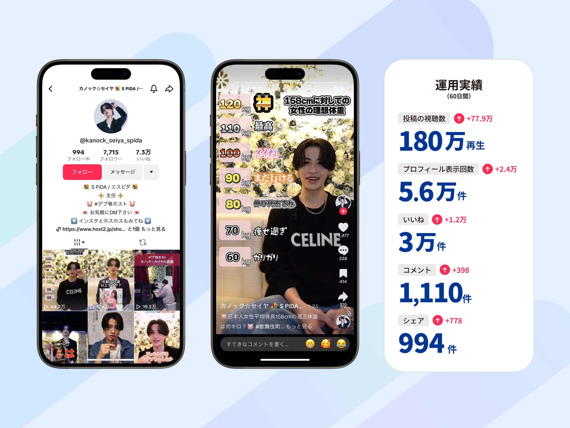 運用実績事例 カノック⭐︎セイヤ