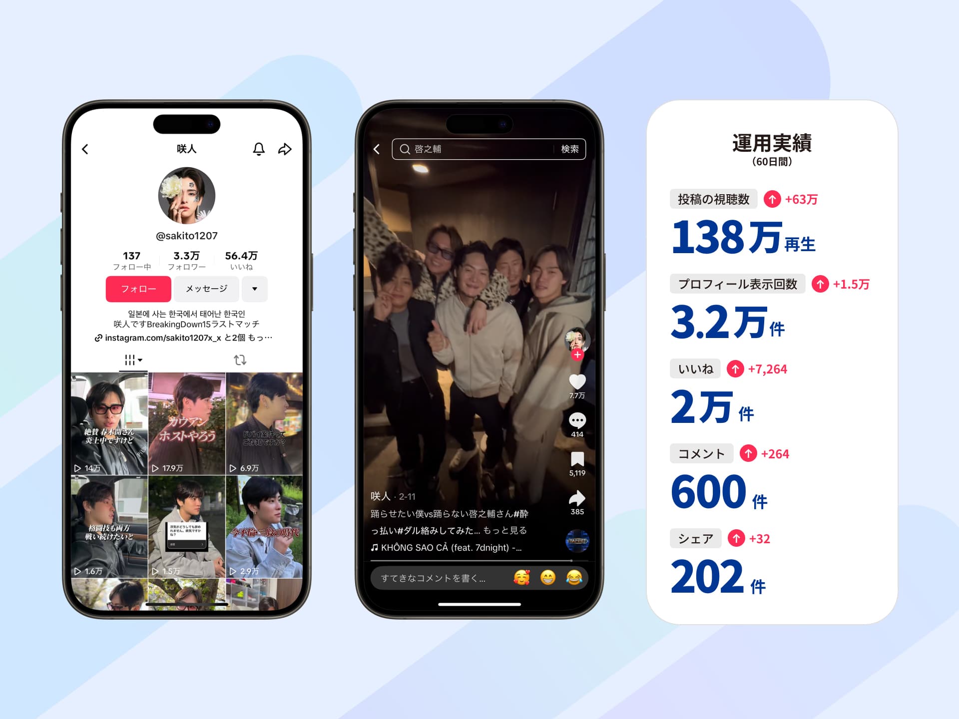 運用実績事例 咲人