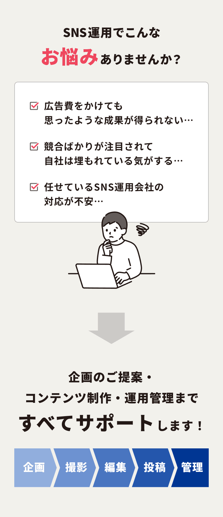 SNSコンサルティングサービス詳細